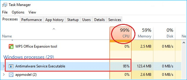 Check for Malware